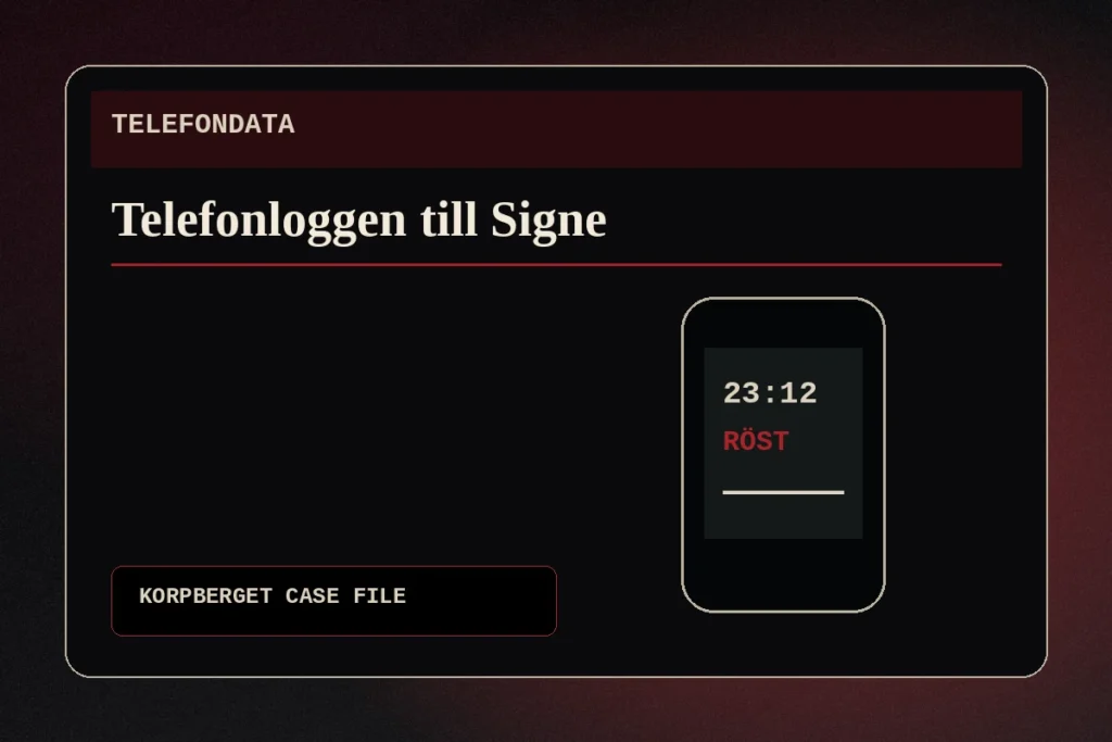 Telefonloggen till Signe