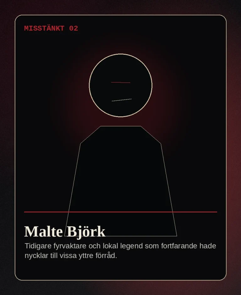 Malte Björk