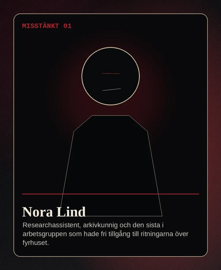 Nora Lind